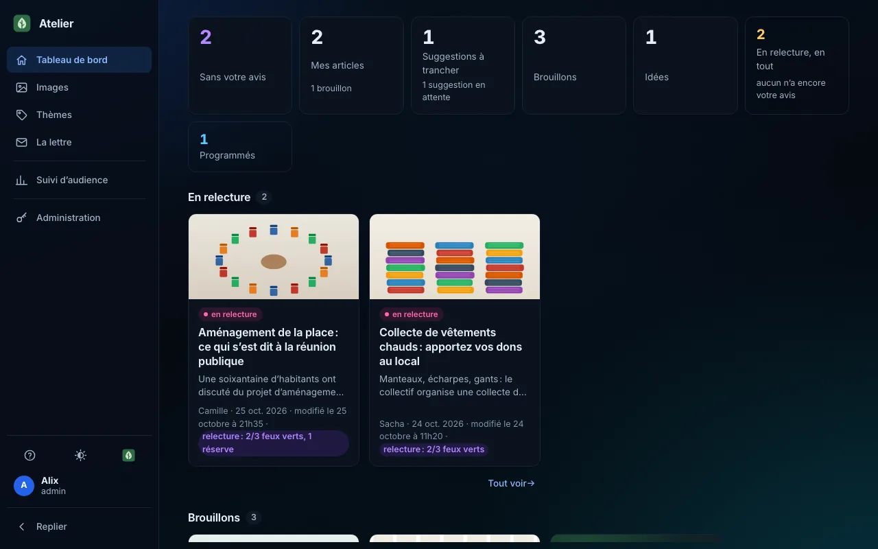 The workshop dashboard: counters (awaiting your review, my articles, drafts, ideas, in review, scheduled), then the fictional group’s articles as cards, with their status, on a computer, dark theme.